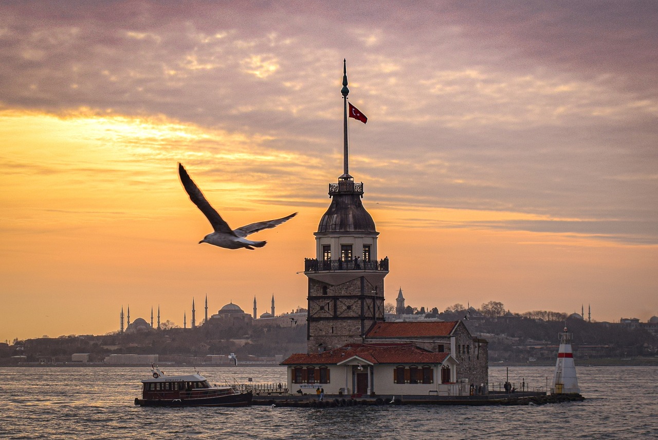 Appraisal Reports for Turkish Property Purchases